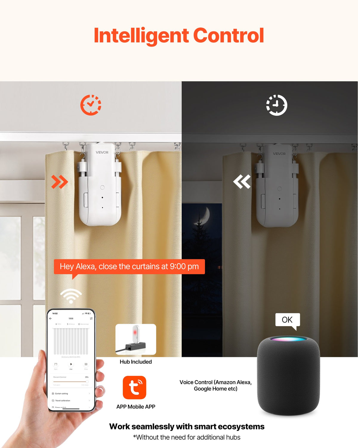 Automatic curtain opener intelligent control with Alexa, Google Home and Tuya mobile app