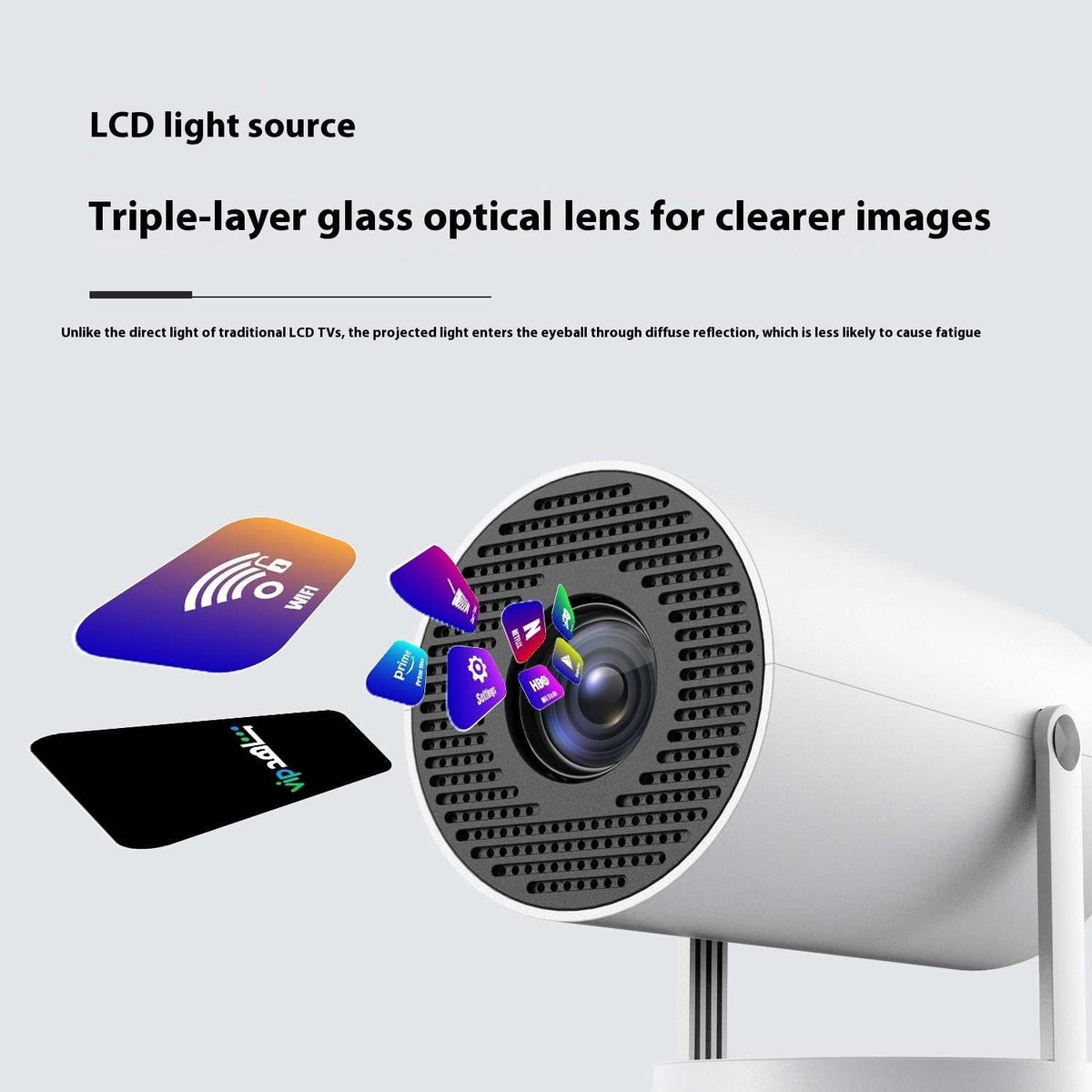 HY300 portable projector LCD triple-layer glass lens with WiFi connectivity icons