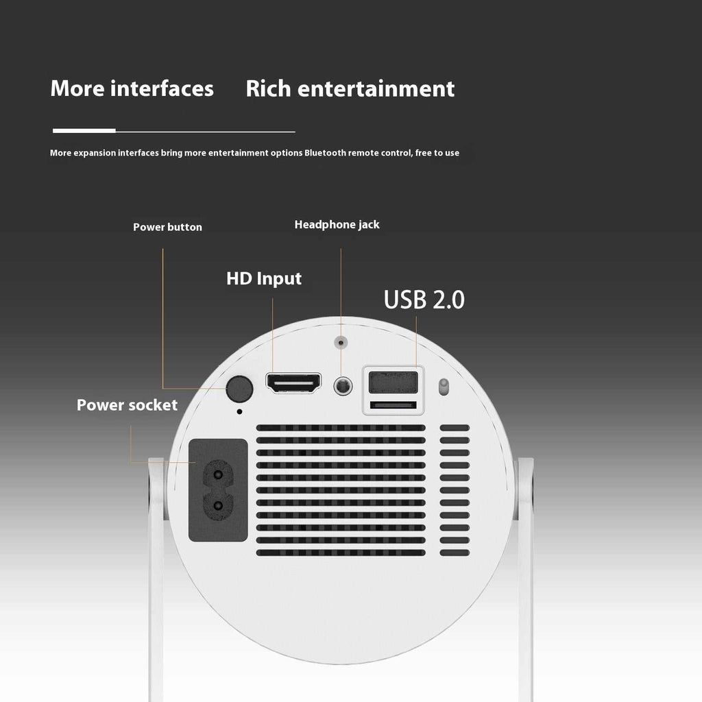 HY300 projector rear panel showing HD input, USB 2.0, headphone jack and power socket