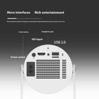 HY300 projector rear panel showing HD input, USB 2.0, headphone jack and power socket