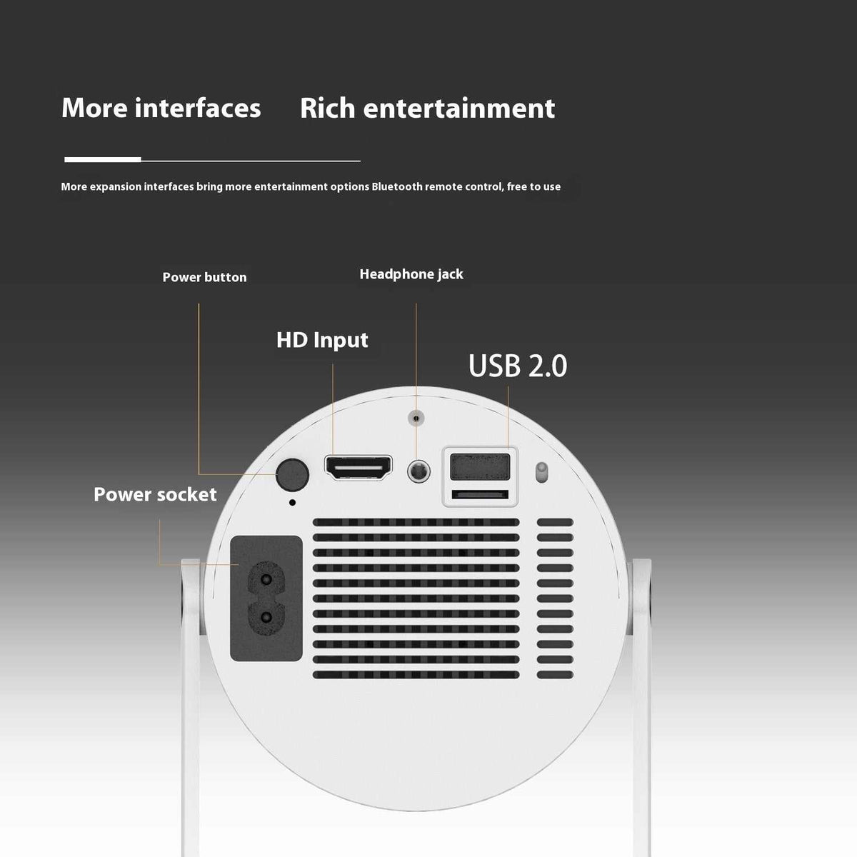 HY300 projector rear panel showing HD input, USB 2.0, headphone jack and power socket