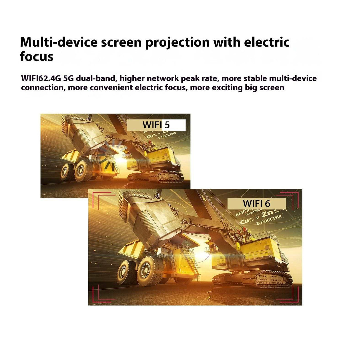 HY300 projector WiFi 5 vs WiFi 6 dual-band connection comparison with electric focus