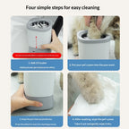 Automatic pet paw cleaner four-step easy cleaning guide – add water, insert paw, press button, wipe dry