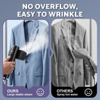 Portable Clothes Steamer removing wrinkles from a shirt